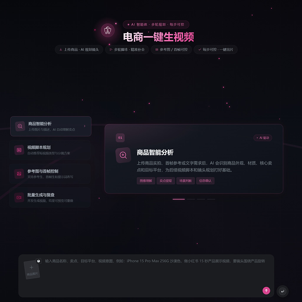 菁选灵创电商短视频AI生图系统